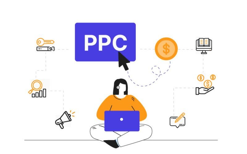 Pay-Per-Click Advertising